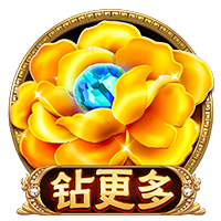 👀文胖：快船签保罗前首先咨询了哈登 哈登表示同意